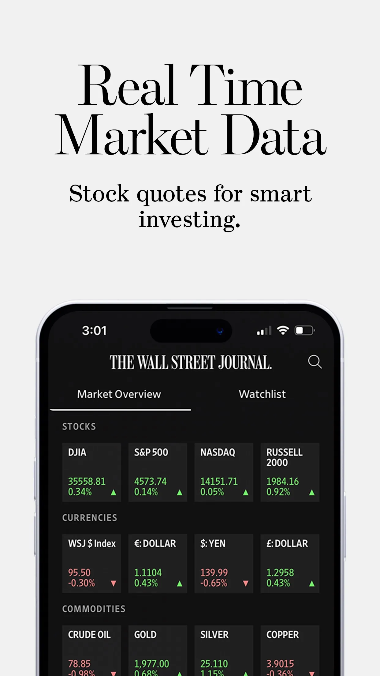 Market Overview with stocks, currencies and commodities, caption 'Real Time Market Data'