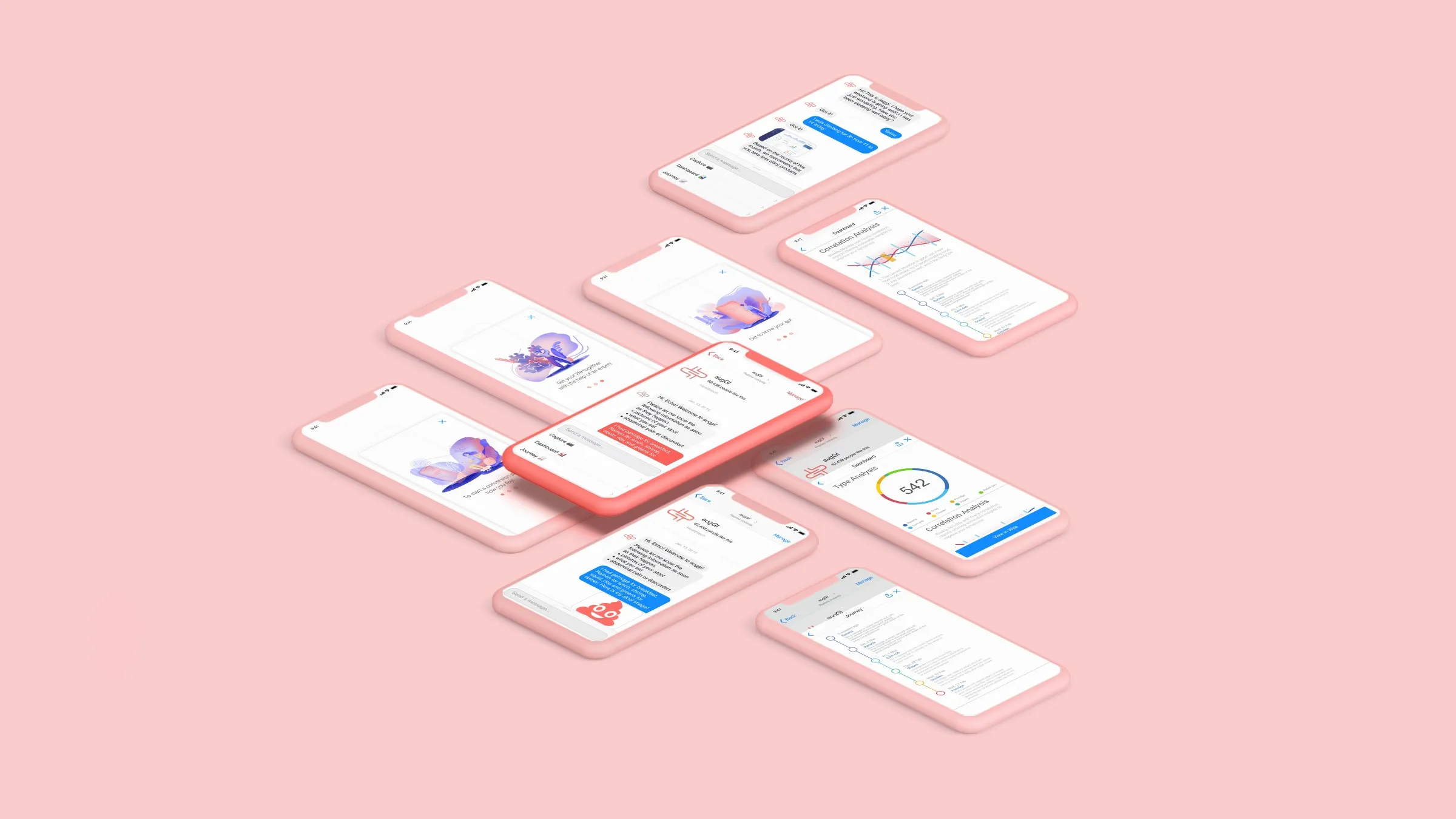 Isometric mockup of Auggi app screens on a coral-pink background: onboarding illustrations, a chat-style check-in, a Type Analysis dial, a Correlation Analysis chart and a journey timeline